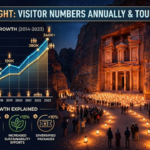 petra by night visitor numbers annually